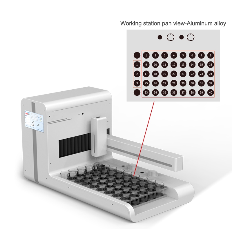  Automatic pH Analyzer